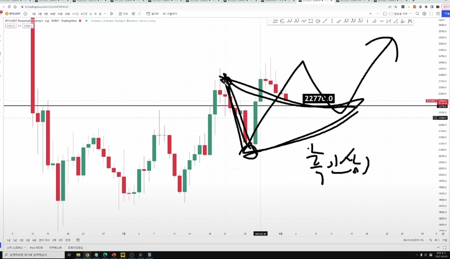 스크린샷 2023-08-15 오전 12.32.03